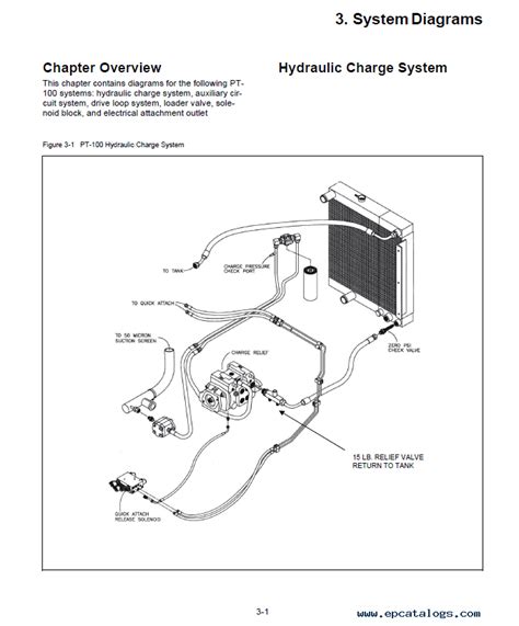 asv rc50 skid steer specs|asv rc100 parts diagram.